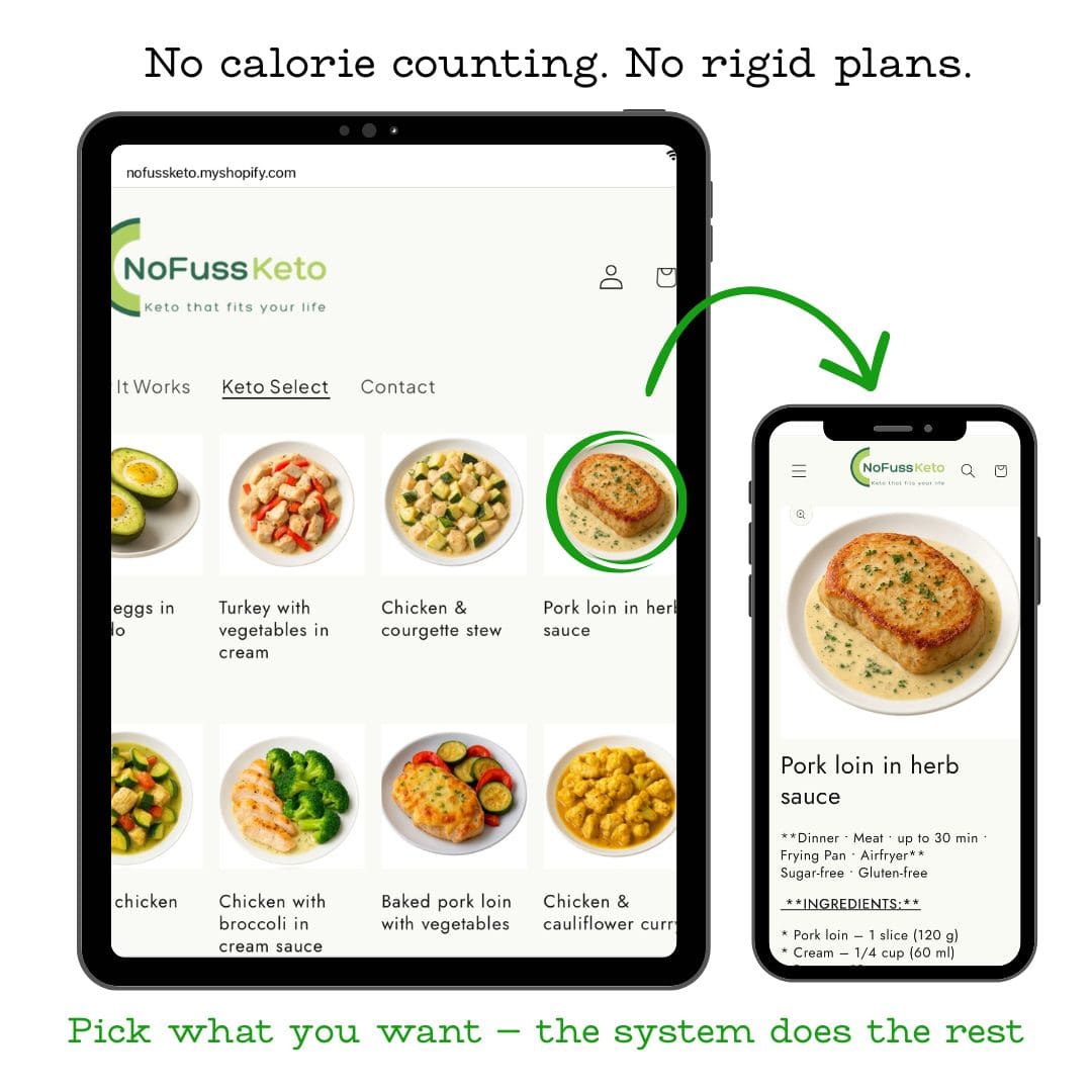 Keto Reset (PDF + Recipe Collection)