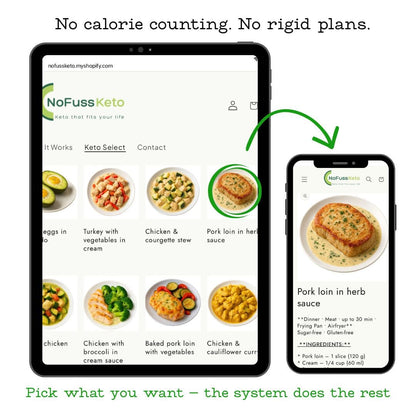 Keto Reset (PDF + Recipe Collection)
