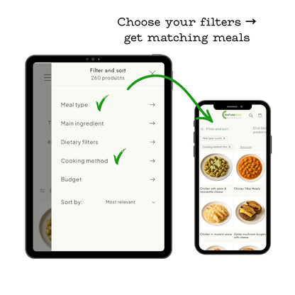 Keto Reset (PDF + Recipe Collection)
